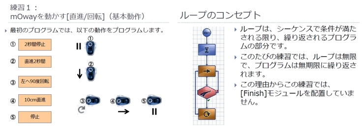 fig:flow