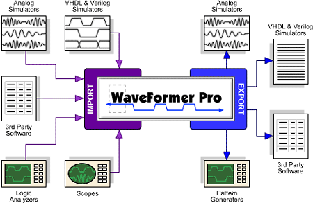 fig2